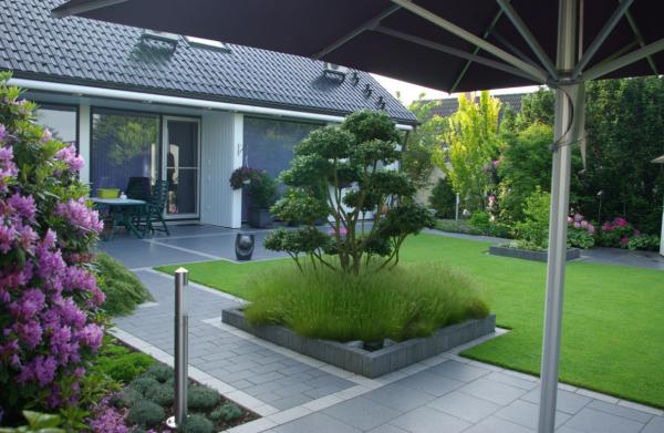 Garten und Landschaftsbauer in Wien