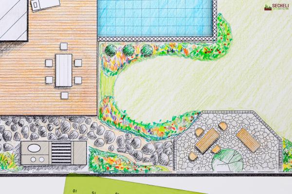 Secheli Gartengestaltung Wien Kreative Gartenplanung